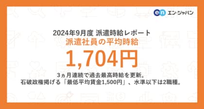 2024年9月度 派遣社員の平均時給は1,704円3ヵ月連続で過去最高時給を更新。石破政権が掲げる「最低平均賃金1,500円」、水準以下は2職種のみ。