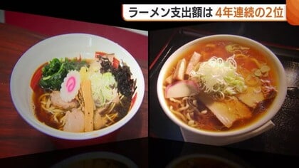 新潟市“ラーメン支出額”4年連続で2位に！ライバル山形市に敗れるも「新潟市民のラーメン愛に感謝」