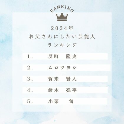 6月16日は「父の日」2024年20代~30代花嫁215名が選ぶ「お父さんにしたい芸能人」ランキングTOP5をご紹介!