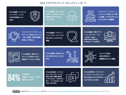 LF Research & CNCF 調査レポート「2024 クラウドネイティブ セキュリティ レポート」を公開