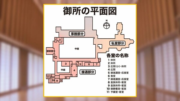 天皇ご一家が新たな生活をスタートさせる「御所」はどんなところ？歴史を刻んだ各部屋をご紹介｜FNNプライムオンライン