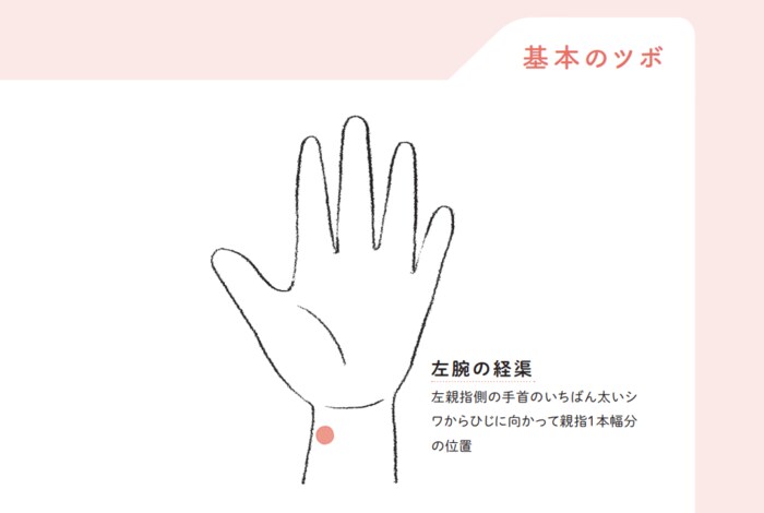 「パニック障害 大丈夫!かならずよくなる」(河出書房新社)より イラスト/林ユミ