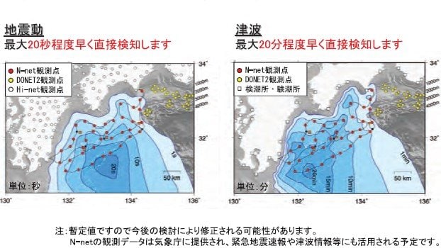 緊急地震速報出20秒 津波観測20分早く観測出来る地点 提供:防災科学研究所
