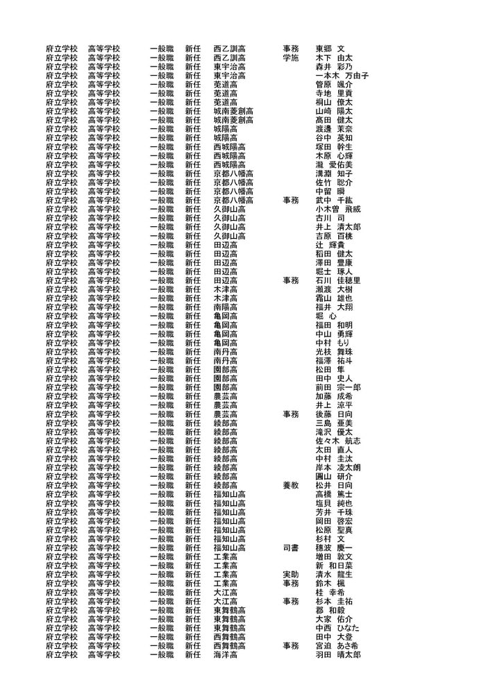 京都府教育委員会発表