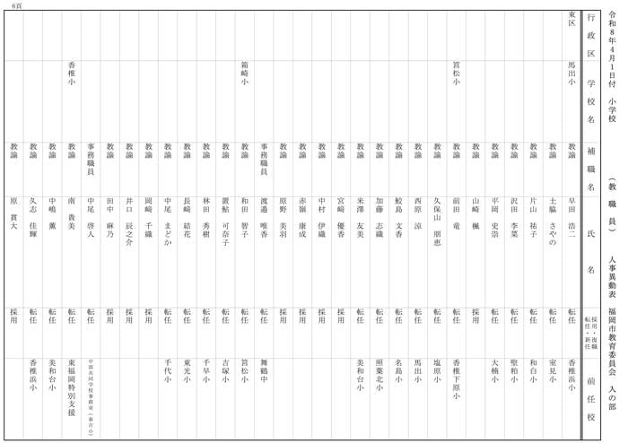 【入の部】小学校