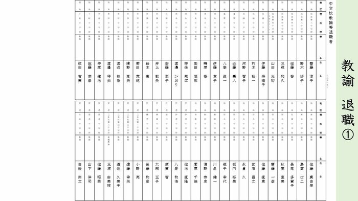 《退職》中学校・教諭(1)