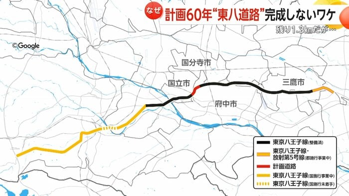 「東八道路」のルート