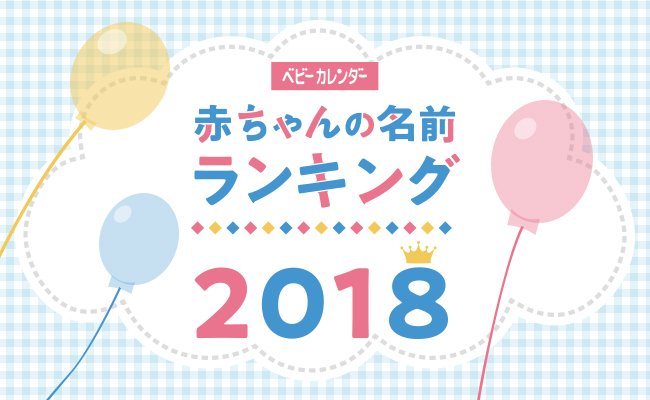ベビーカレンダー 2018年 赤ちゃんの名前ランキング 調査件数 日本