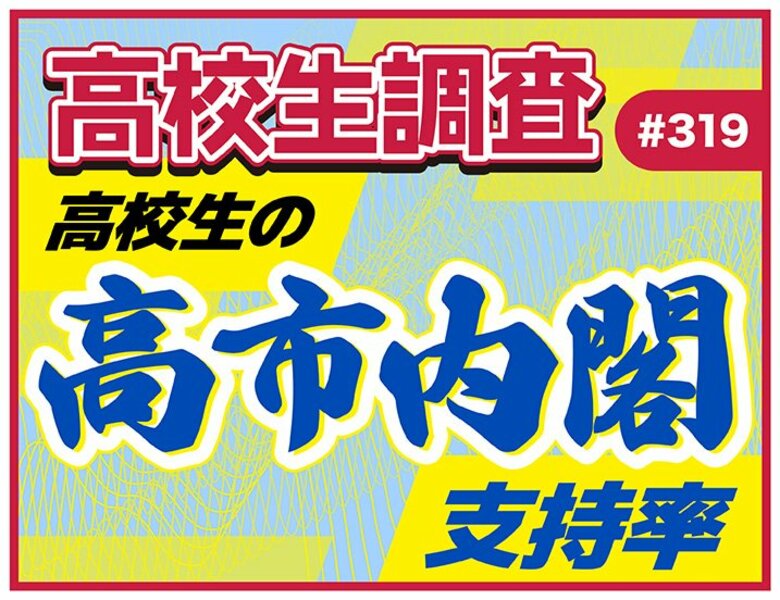高校生の高市内閣支持率【高校生調査】