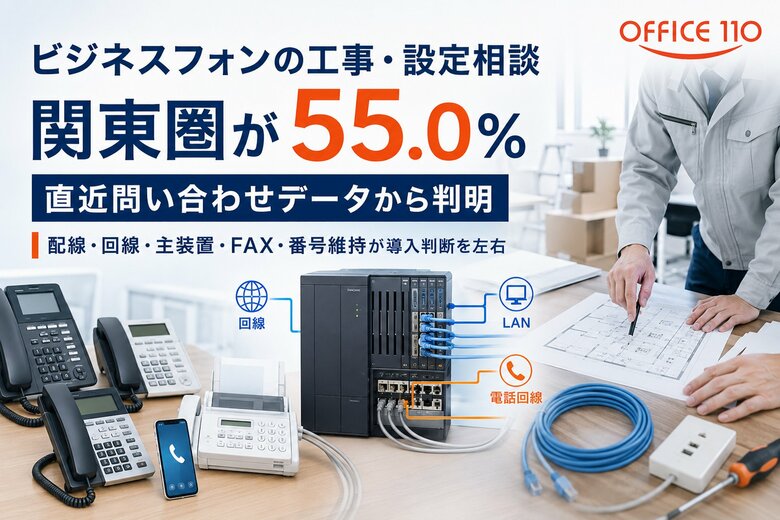 ビジネスフォンの工事・設定相談、関東圏が55.0%｜OFFICE110が実態調査を公開