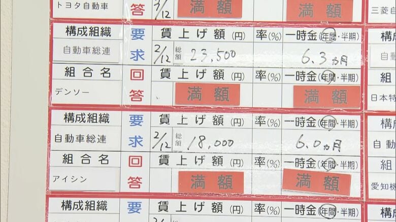メガバンク並み高水準に…初任給を30万円へ大幅引き上げの“第二地銀” 先輩との”逆転”は？就活生から不安も｜FNNプライムオンライン