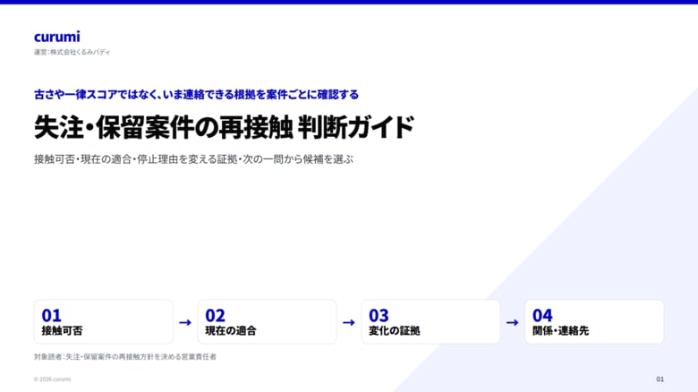 失注・保留案件の再接触 判断ガイドを無料公開