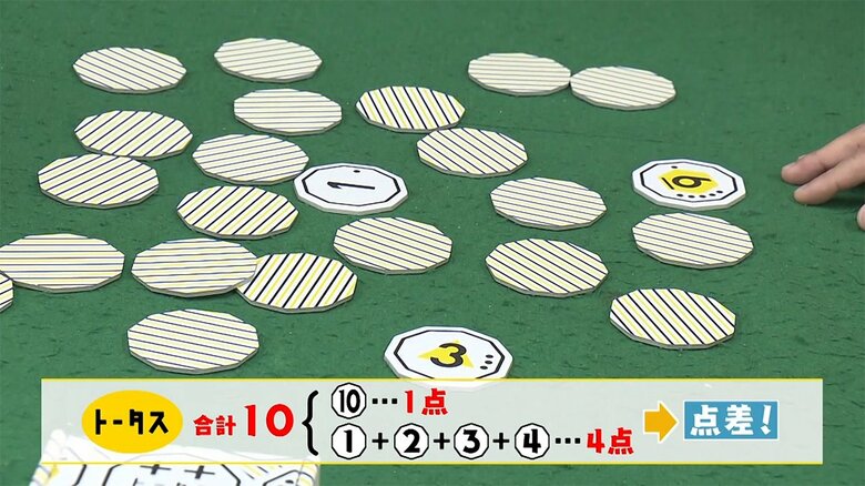 「10」になる枚数によって点数が変化