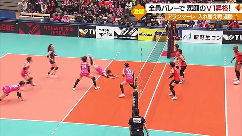 体勢を崩す相手チーム