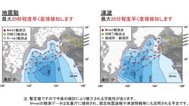 緊急地震速報出20秒　津波観測20分早く観測出来る地点　提供：防災科学研究所