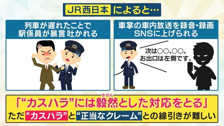 「カスハラ」と「正当なクレーム」の線引きが難しい部分も