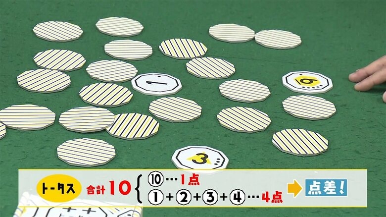 「10」になる枚数によって点数が変化