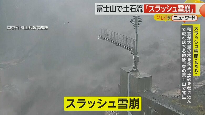 監視カメラがとらえた「スラッシュ雪崩」の様子