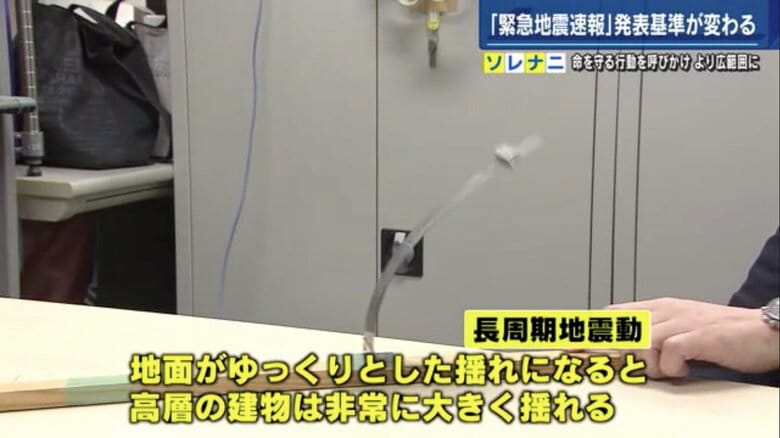 模型で長周期地震動を説明する三浦准教授