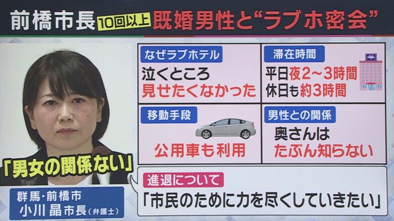 前橋市・小川市長