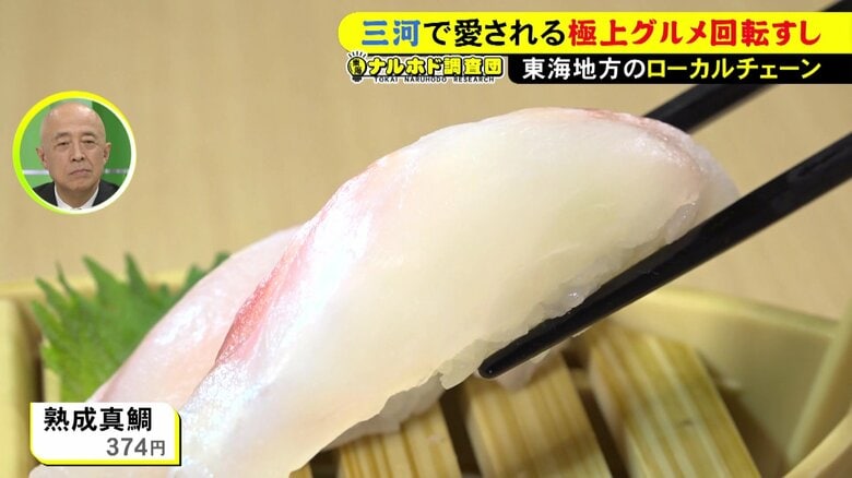 ニュースONE