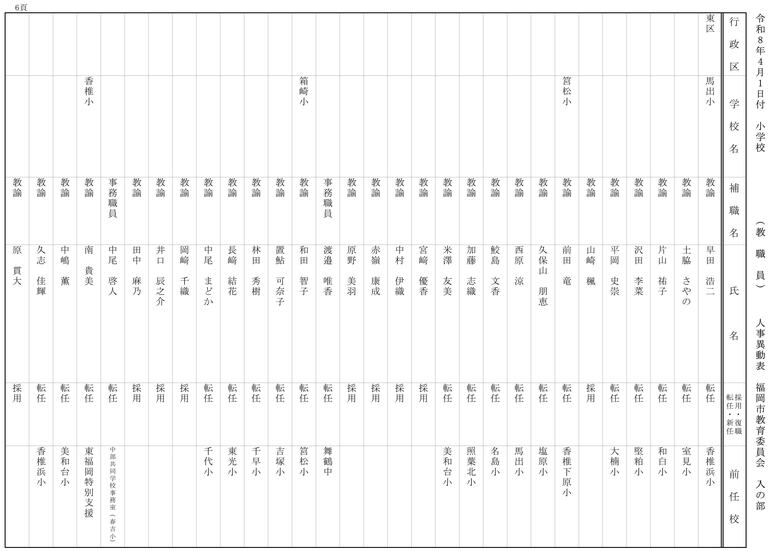 【入の部】小学校