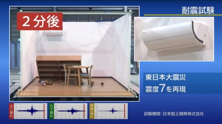震度7を再現した耐震試験（画像提供：ダイキン工業）