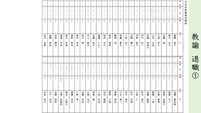 《退職》中学校・教諭（１）