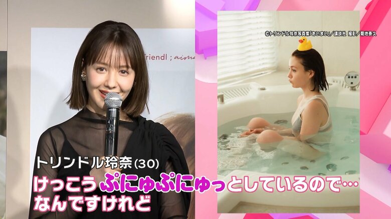 ぷにゅぷにゅな体も修正なし