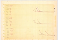 昭和20年の三河地震を巡る新たな知見。電離層に関わる戦前の歴史的観測データに基づく解析結果を発表します。