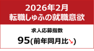 【しゅふの就職意欲調査 2026年2月】しゅふ求人の応募指数95（前月比-4）