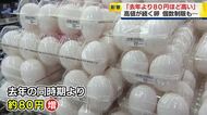 10個入りが前年より80円近く高く…卵の値段は高止まり　品薄状態続く　個数制限を設けて販売する店も