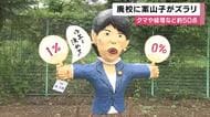 廃校のグラウンドに案山子が登場　クマにワールドカップまで…世相を映す約50点がずらり　27回目の「案山子まつり」　兵庫・丹波市