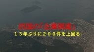 【速報】四国地方「倒産件数」１３年ぶりに２００件上回る&rdquo;ゼロゼロ融資返済開始&rdquo;など要因　帝国DB