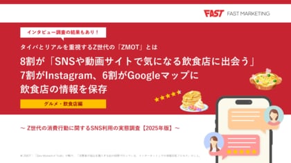 8割が「SNSや動画サイトで気になる飲食店に出会う」。7割がInstagram、6割がGoogleマップに飲食店の情報を保存