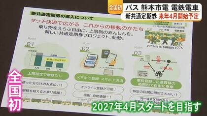 バス、熊本市電、熊本電鉄電車 新共通定期券は来年４月開始予定【熊本】