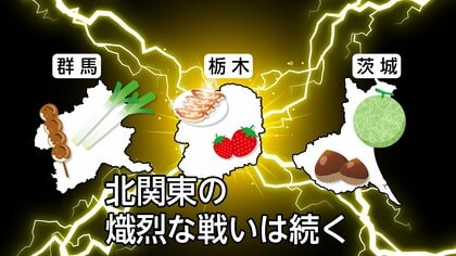 茨城の“最下位”返上の理由は「デジタル」と「農産品」？ 魅力度めぐる北関東の戦い