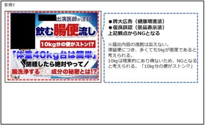 【定期調査】薬機法・景品表示法違反の恐れがある広告表現の配信実例 2024.9.3