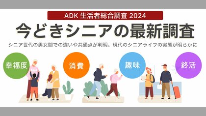 ADKマーケティング・ソリューションズ、「ADK生活者総合調査2024」より男女・年代別『今どきシニアの最新調査結果』を発表