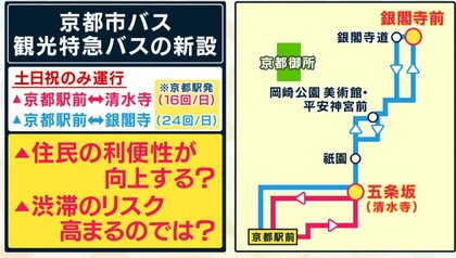 京都 駅 トップ から 銀閣寺 バス