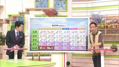 「名古屋の熱風が流されてくる」関東甲信･東海で“酷暑日”梅雨明け 猛烈な暑さ襲う…21日から3日間40℃超えに警戒を【天達解説】