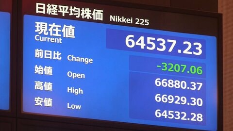 3200円超　株価大幅下落　AI巡る懸念強まる