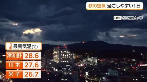 【天気コーナー】15日の山陰は雨のあと青空　過ごしやすい1日に　16日は雲が広がりにわか雨も