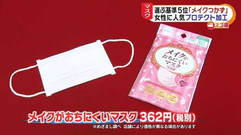 保湿力に着け心地 マスクの悩みを解消 注目5商品の実力 正しい着用方法