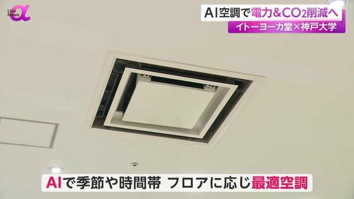 イトーヨーカドーで導入されたAI空調