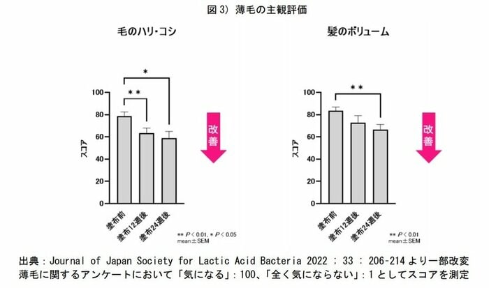 (出典:日清食品ホールディングス)