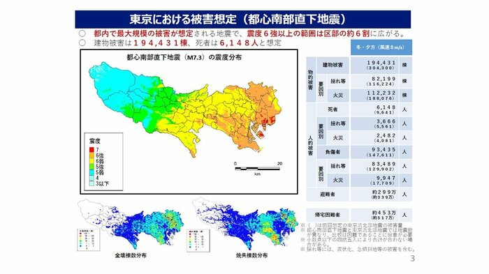 東京都HPより