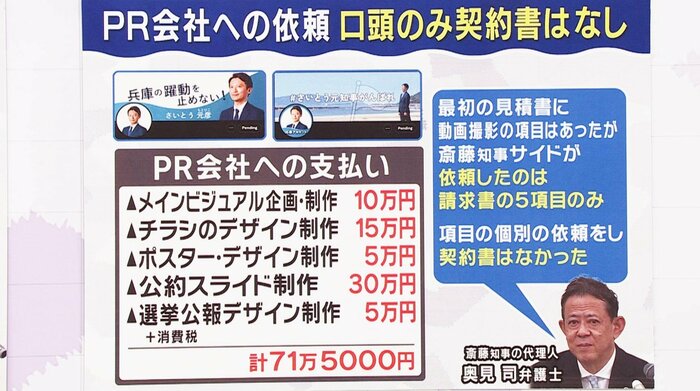 PR会社へ口頭のみで依頼 関西テレビ「旬感LIVEとれたてっ!」より