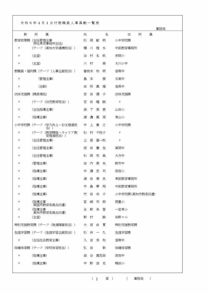 高知県教職員の人事異動【事務局】 1/3