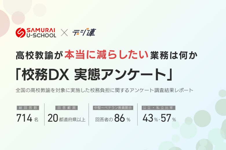 【校務DX実態調査】高校教諭714名の「本当に減らしたい業務」と「創出したい時間」が明らかに ― SAMURAI・デジ連が「校務DX 実態アンケート」を共同発行